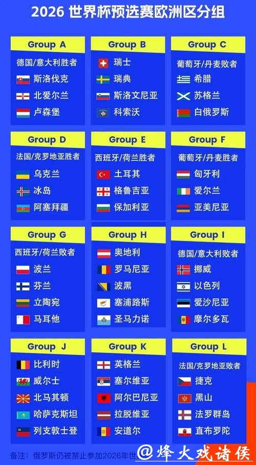 从预选赛谈2026世界杯竞猜，你了解多少？