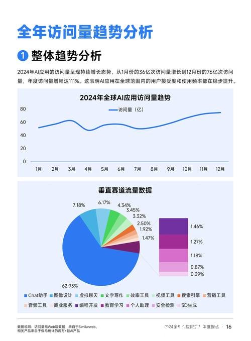 世界杯下注平台新趋势:人工智能助力分析 世界杯下注平台新趋势:人工智能助力分析